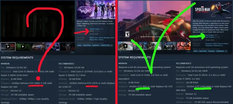 Poorly vs Well Optimized Games Poorly vs Well Optimized Games